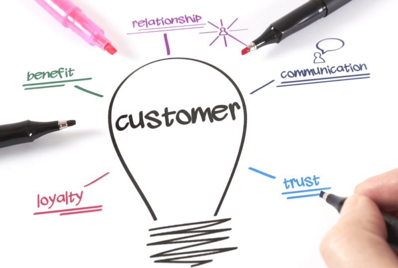 consistent brand experience
