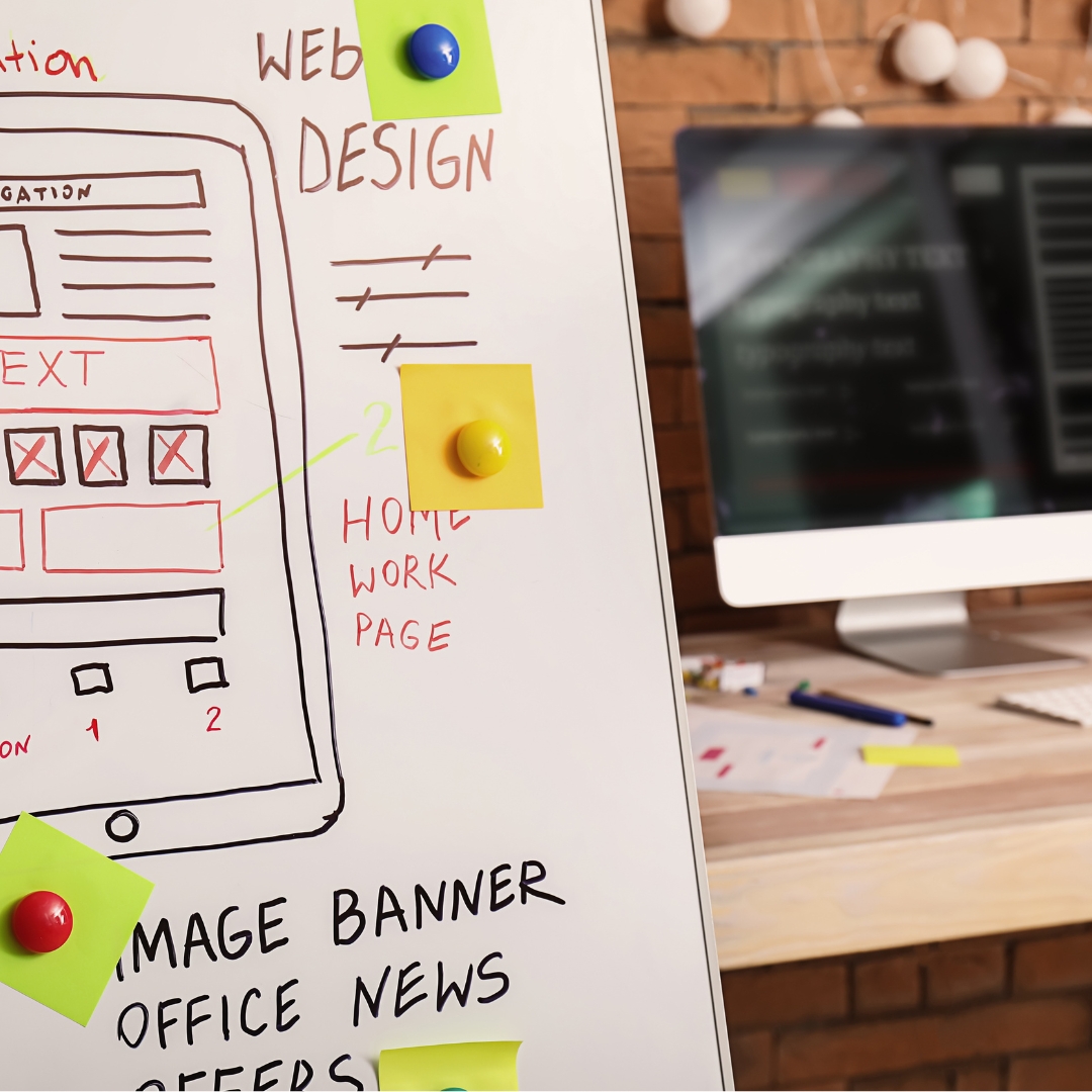 The web design process - Invincible Brands